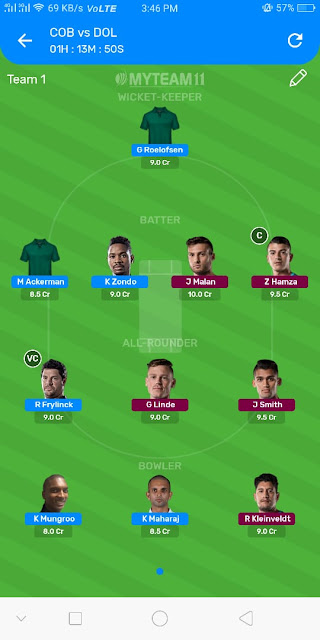 CC vs DOL Dream11